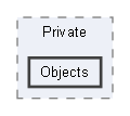 Source/Paradise/Private/Objects