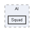 Source/Paradise/Private/AI/Squad
