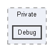 Source/Paradise/Private/Debug