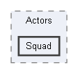 Source/Paradise/Public/Actors/Squad